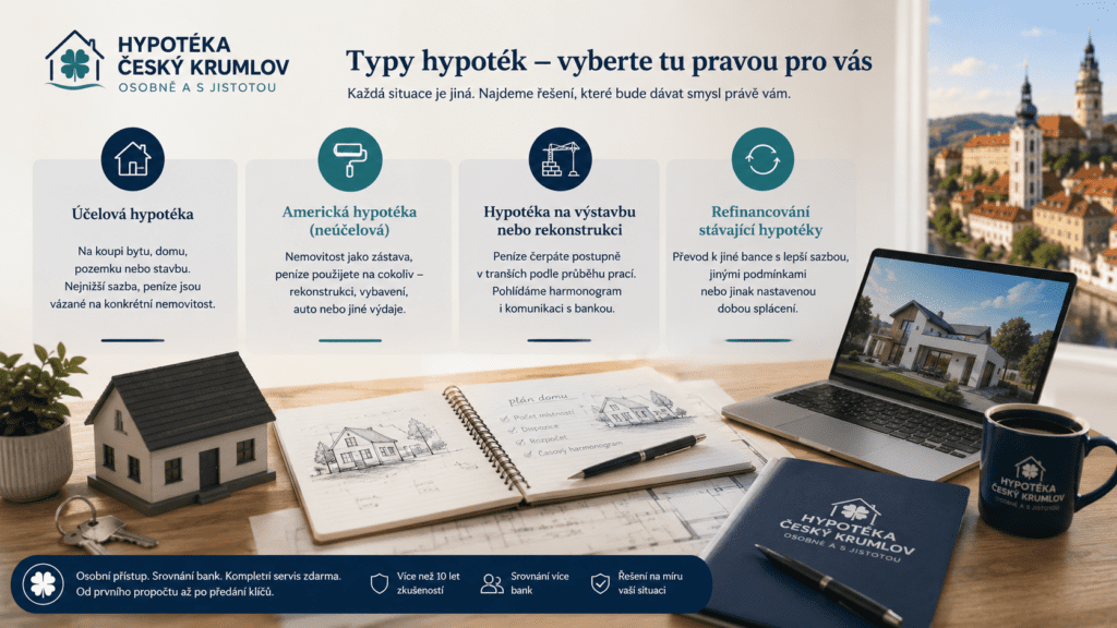 Hypotéka Český Krumlov druhy hypotéky